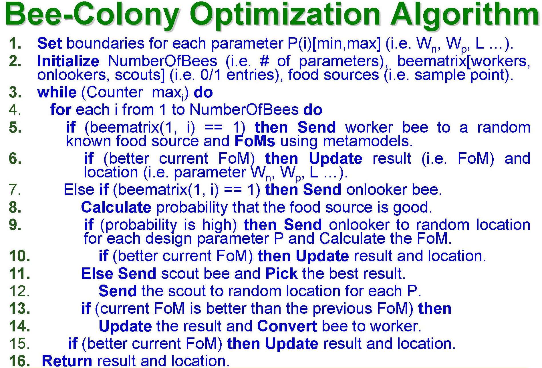 ABC_Algorithm.jpg