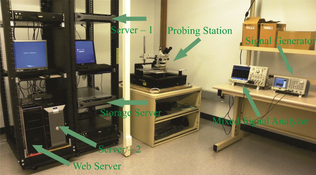 NSDL_Computing_Facility.jpg