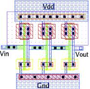 Physical-Design_Ring_Oscillator_45nm