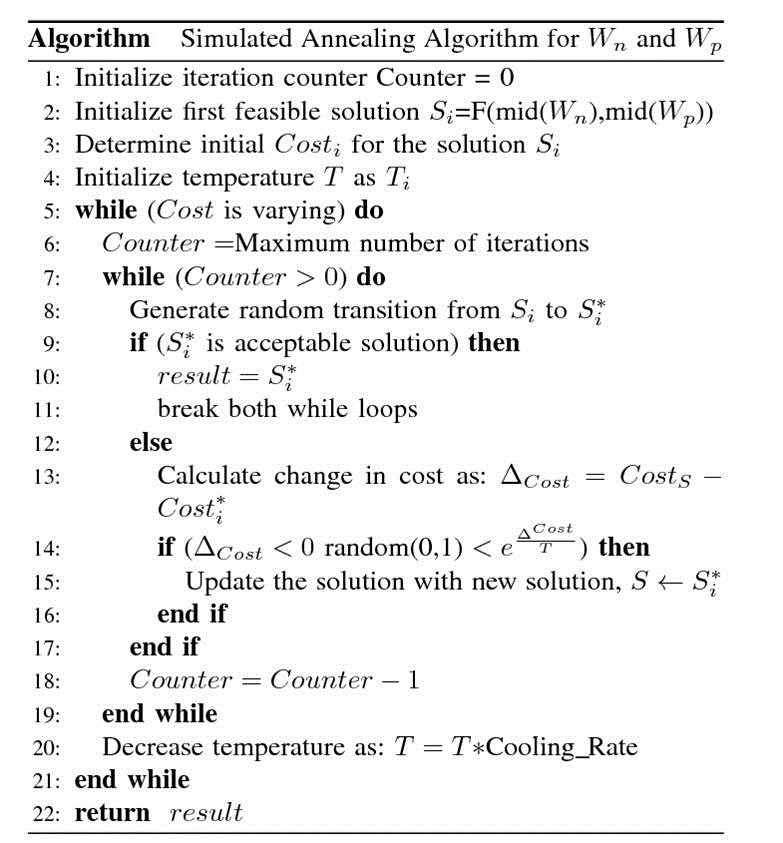 Simulated_Annealing_Algorithm.jpg
