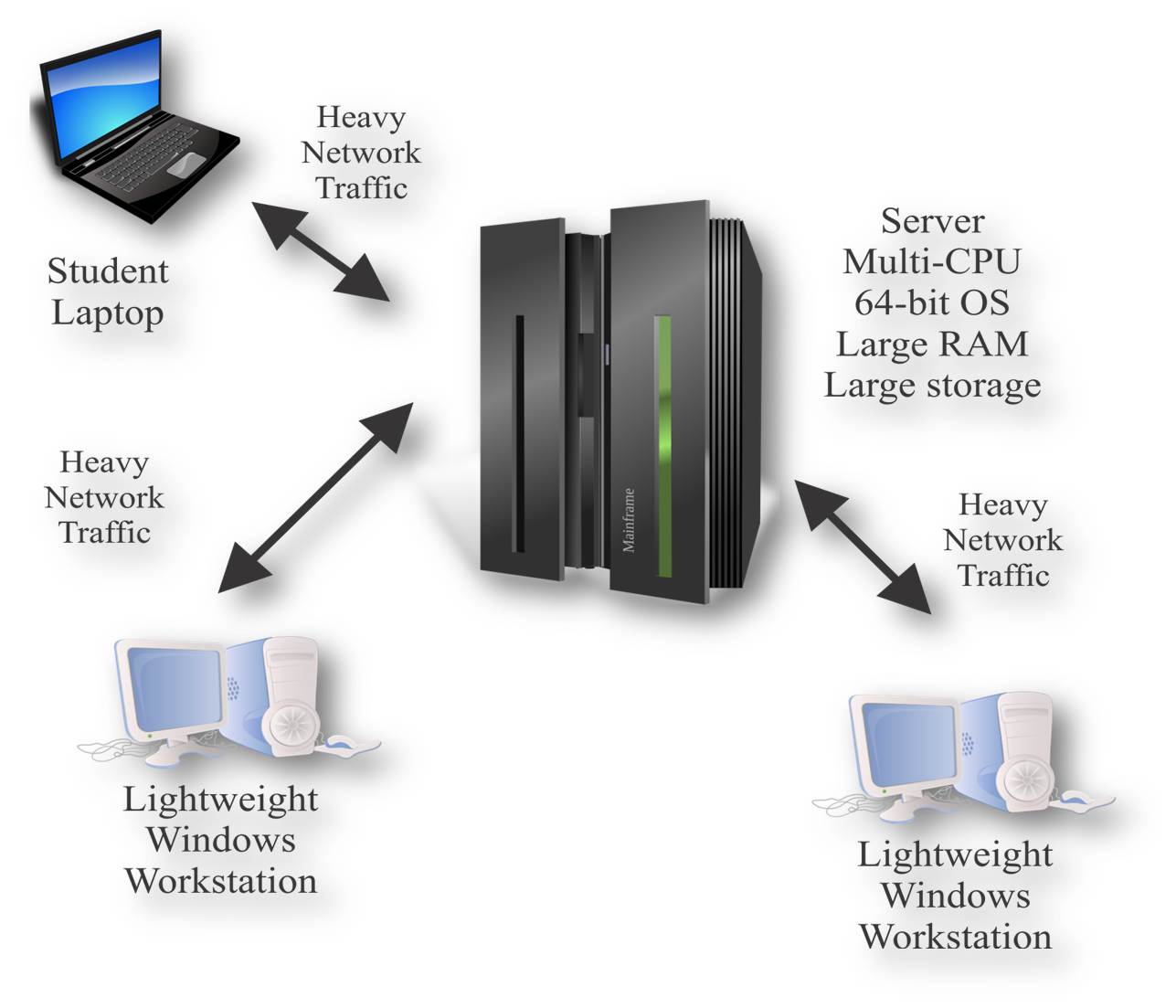Client-Server_Model.jpg
