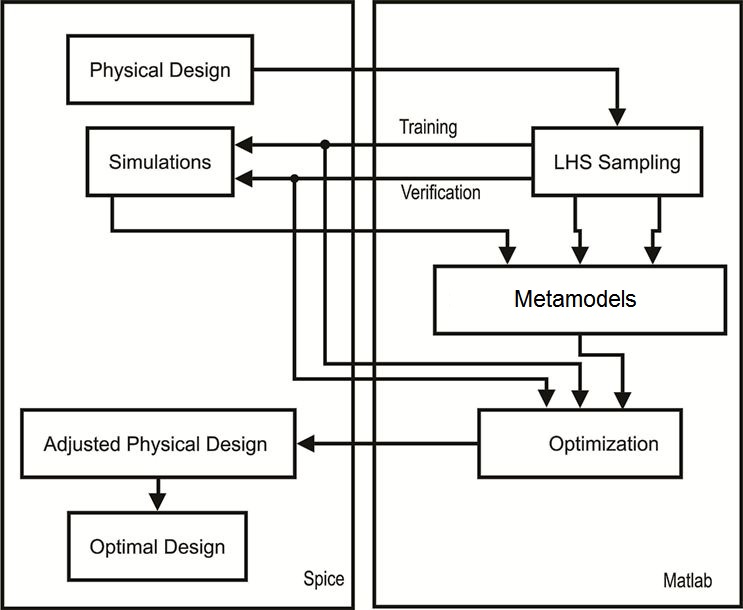 Design_Sampling_Tools.jpg