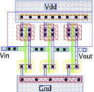 RO_45nm_Layout