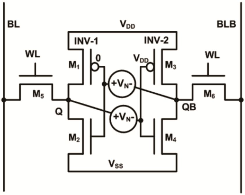 SRAM_SNM_Measurement_Setup.jpg
