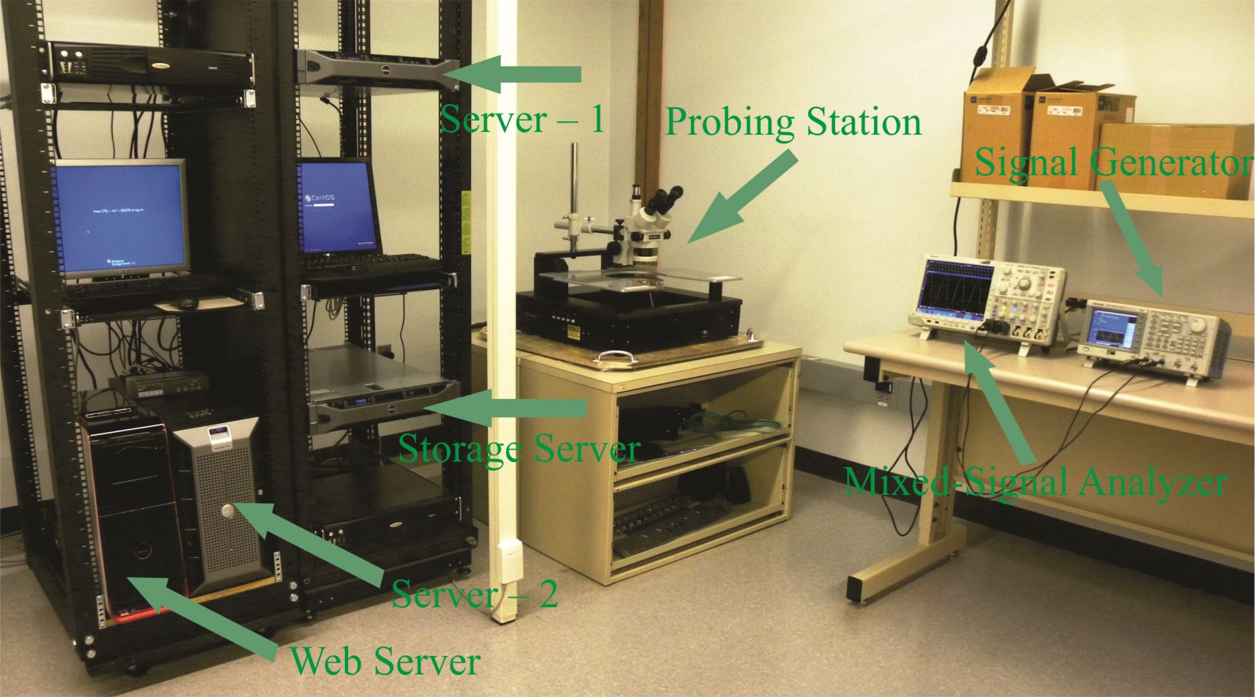 SESL_Computing_Facility